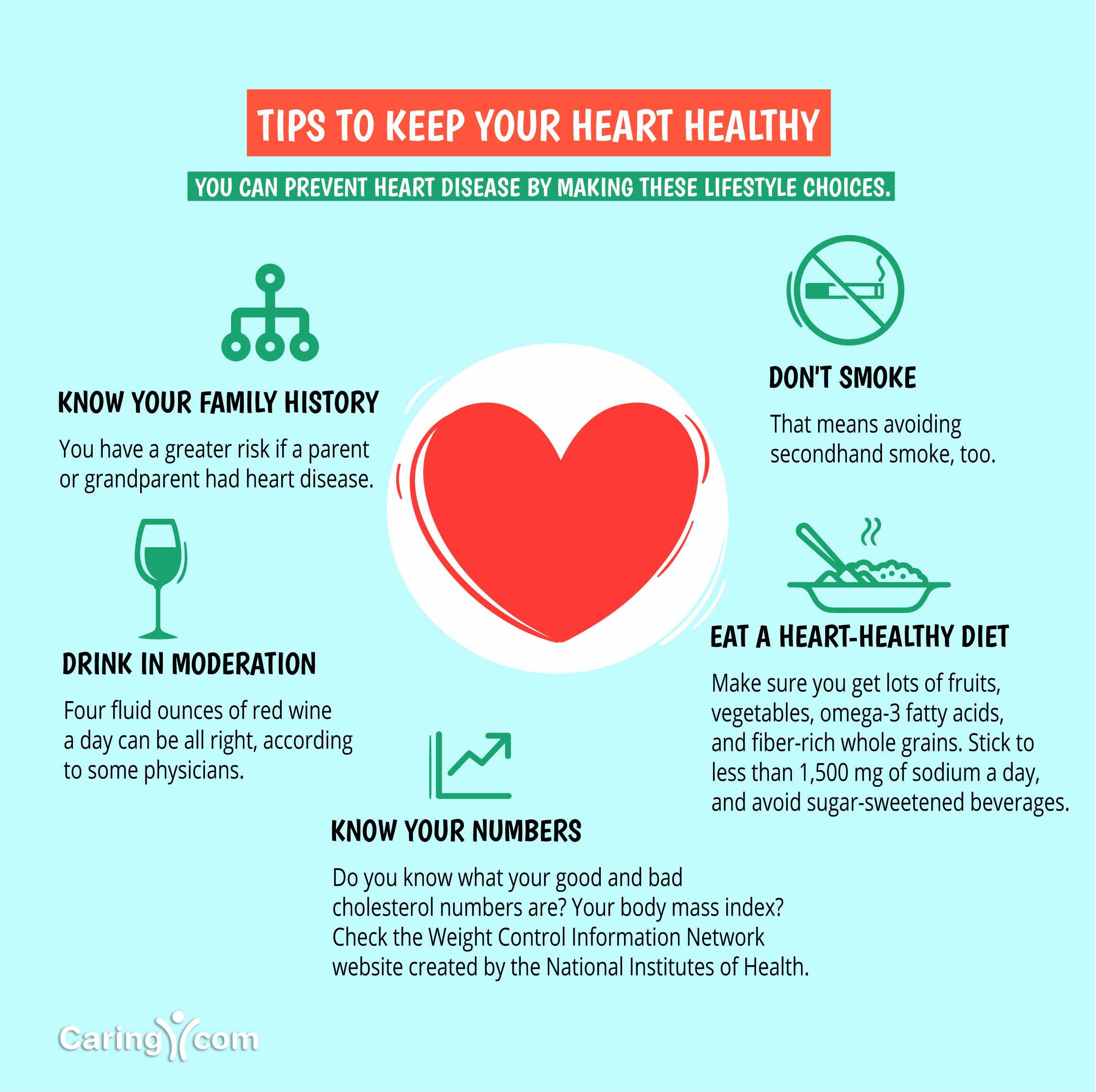 Tips to Keep Your Heart Healthy | Caring.com
